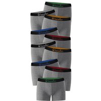 United Colors of Benetton Boxershorts (Packung