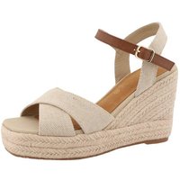 TOM TAILOR Jolanda High-Heel-Sandalette