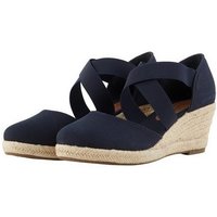 TOM TAILOR Sandalen mit Keilabsatz Keilsandalette (1-tlg)